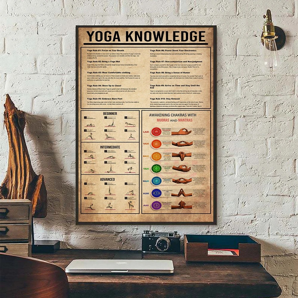 Pôster Guia de Conhecimento so - Home Gym Yoga Studio avaliação e preço